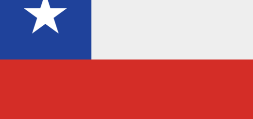 🇨🇱 Chile Flag Emoji Meaning