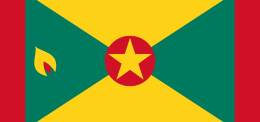 🇬🇩 Grenada Emoji Meaning