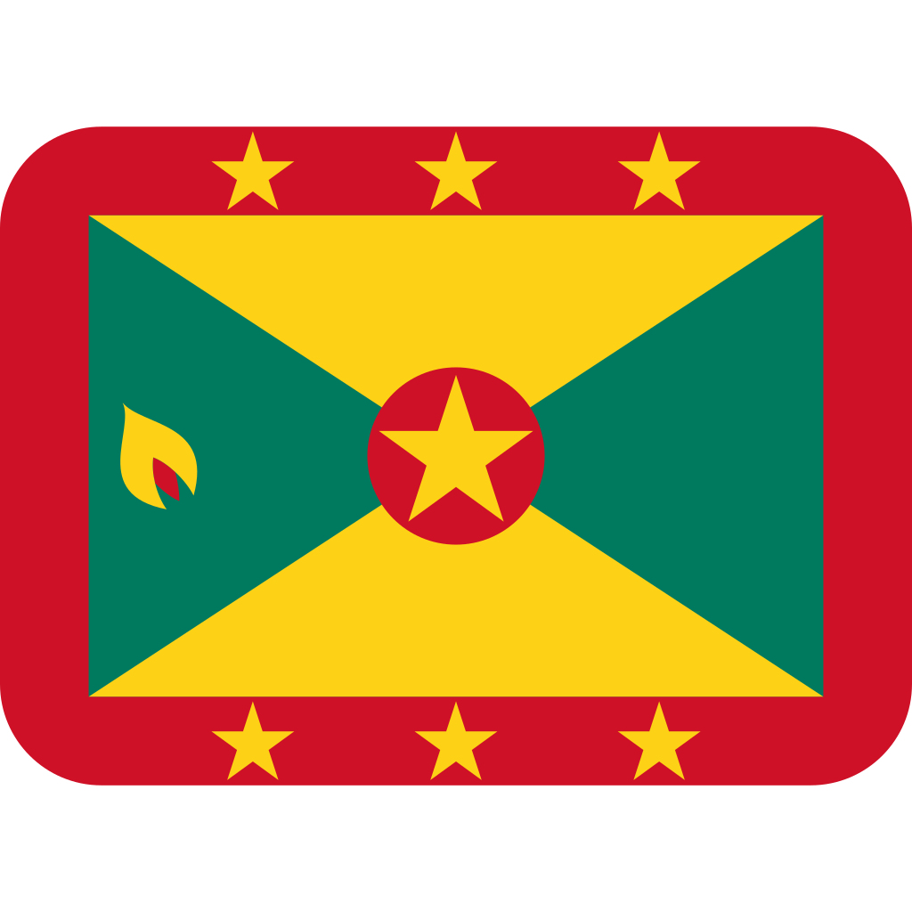 🇬🇩 Grenada Emoji Meaning
