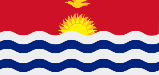 🇰🇮 Kiribati emoji meaning