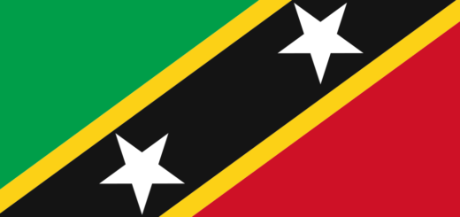 🇰🇳 St. Kitts & Nevis Flag Emoji Meaning