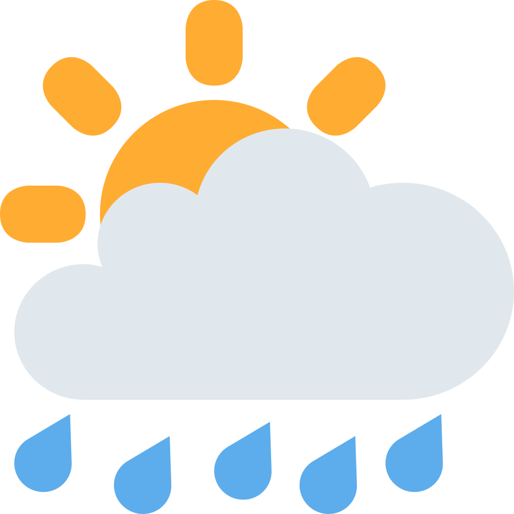 🌦 Sun Behind Rain Cloud Emoji Meaning