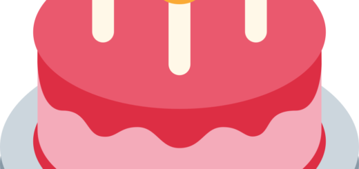 Birthday Cake 🎂 Emoji Meaning