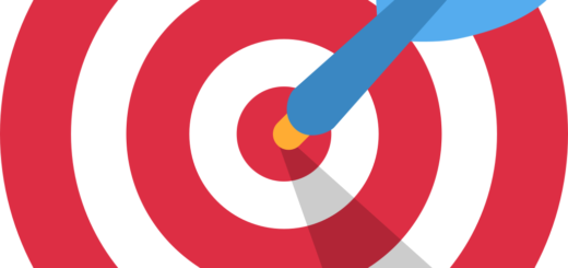 🎯 Bullseye Emoji Meaning