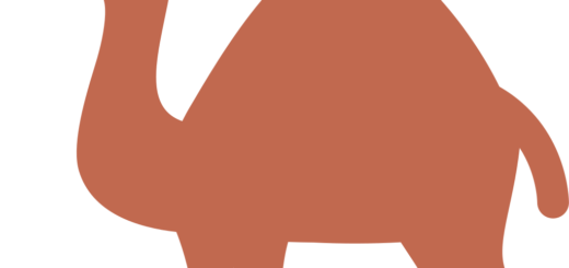 🐪 Camel Emoji Meaning