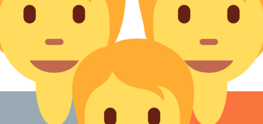 👪 Family Emoji Meaning