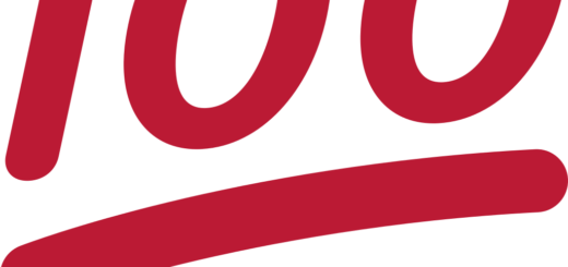 💯 Hundred Points Emoji Meaning