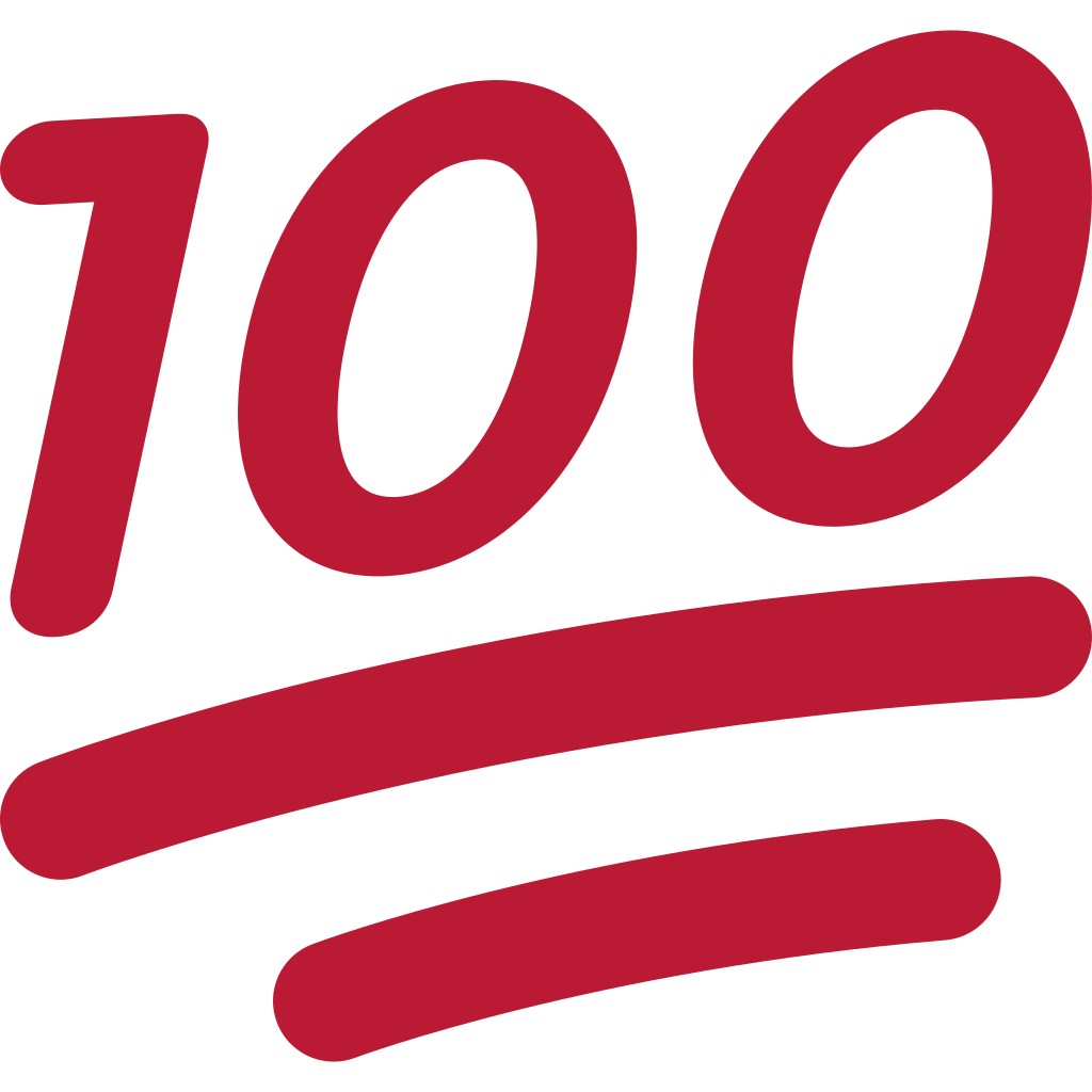 💯 Hundred Points Emoji Meaning