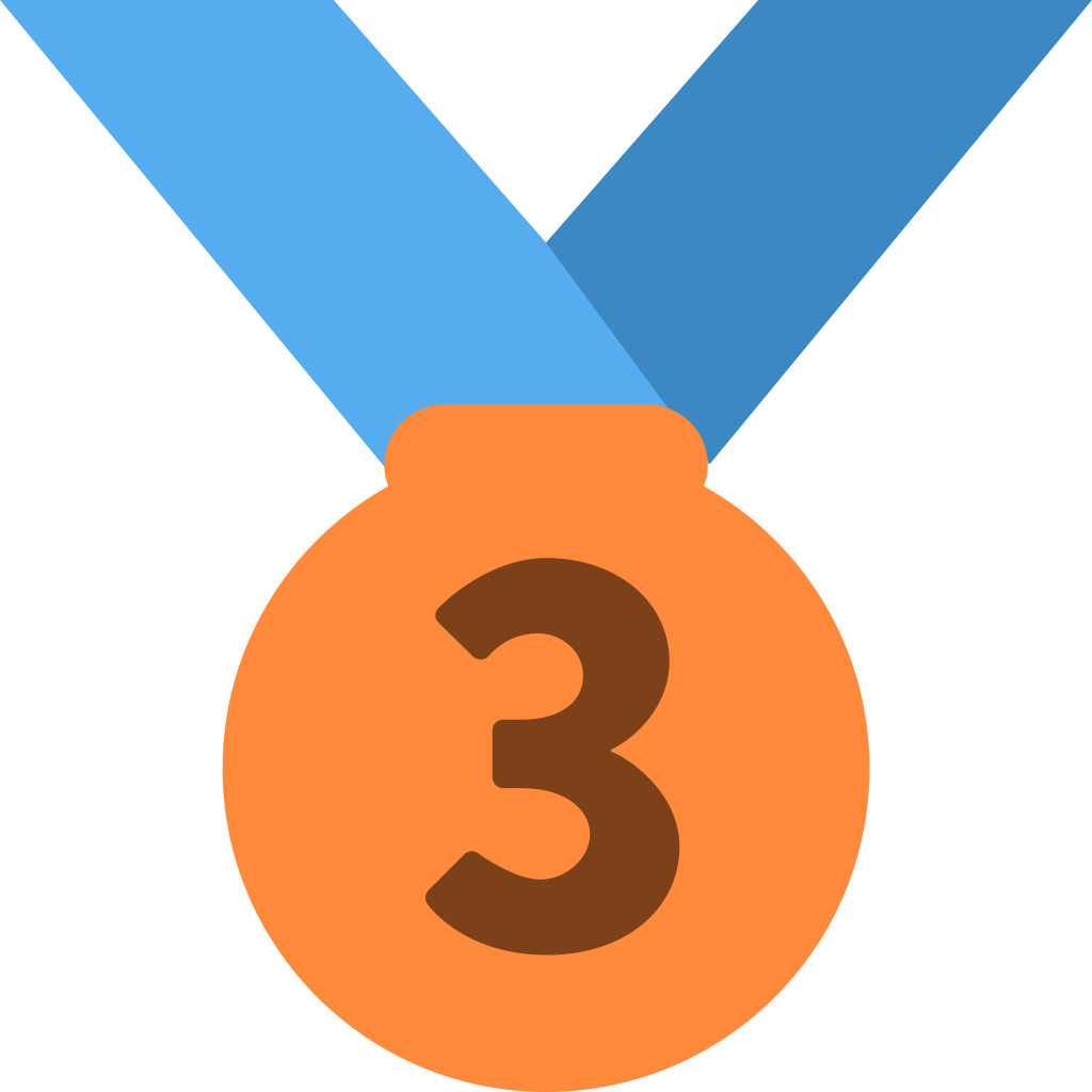 🥉 3rd Place Medal Emoji Meaning